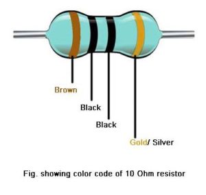 10 ohm Resistor Color Code