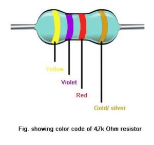 4k7 Resistor Color Code