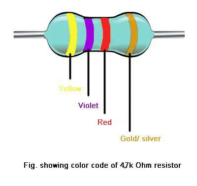 4k7 Resistor Color Code Overview And Tips Sm Tech. 