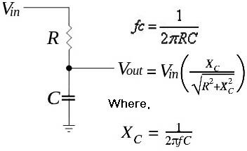 Low Pass Filter - Design, Schematic, advanced guide - SM Tech