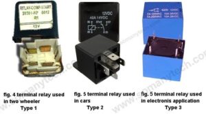  general types of relay we see in day to day life to test a relay