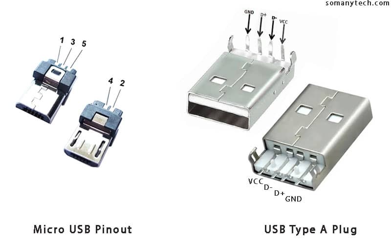 micro usb b pin out wiring, male USB A pinout wiring diagram