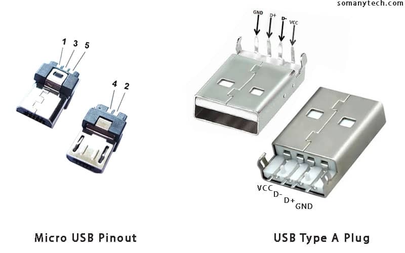 Uberettiget månedlige Flere USB wiring diagram- Micro USB pinout, 7+ Images - SM Tech