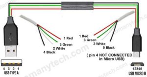 Power cell Monday wire USB wiring diagram- Micro USB pinout, 7+ Images - SM Tech