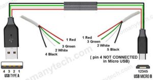 usb wiring