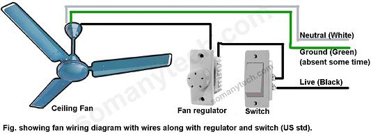 Wiring Fan And Light Separately