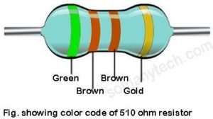 500-ohm-resistor-color-code-replacement-510-ohm
