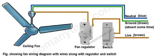 wiring a ceiling fan with light when all wires are black wiring a ceiling fan with light when all wires are black