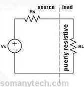 What is a load resistor