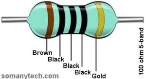100 ohm resistor color code for 5-band precision resistor