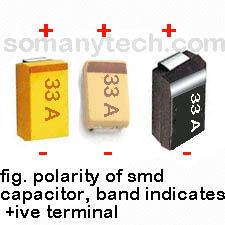 polarity of smd capacitor