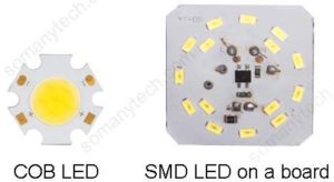 smd led vs cob led light