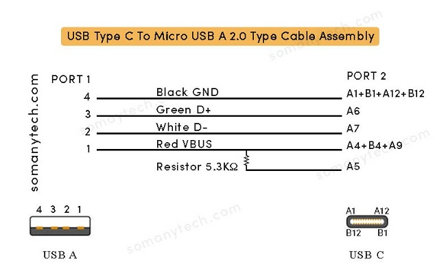 USB A to USB C 2.0 charging and data cable internal wiring diagram