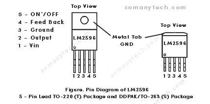 pin out diagram of LM2596 ic