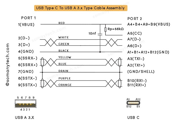 usb c 3.0 wiring diagram_usb c 3.0 to usb a 3.0 male cable