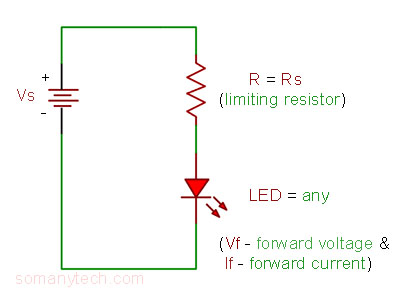 led calculator resistor_series led resistance_ limiting resistor