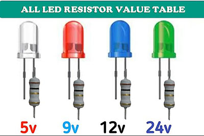 How to use led Resistor value, 5v 9v 12v 24v 36v led