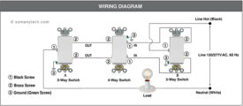 Wiring a 4 Way Switch -Simple Wiring Diagram & Guide