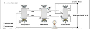 how to wire a 4 way switch steps by step