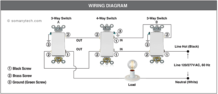 wiring a 4 way switch simple diagram