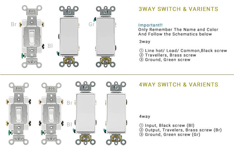 3 way switch and 4 way switch with different terminal arrangement