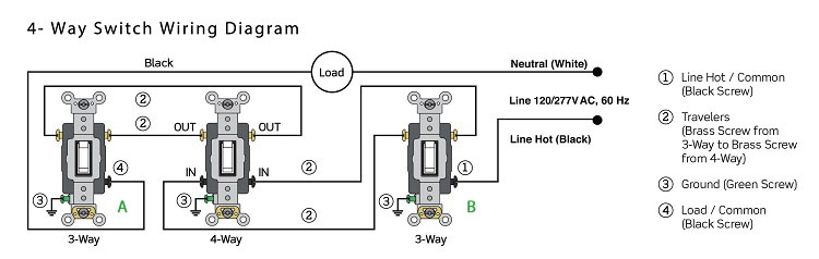 leviton 4 way switch wiring diagram