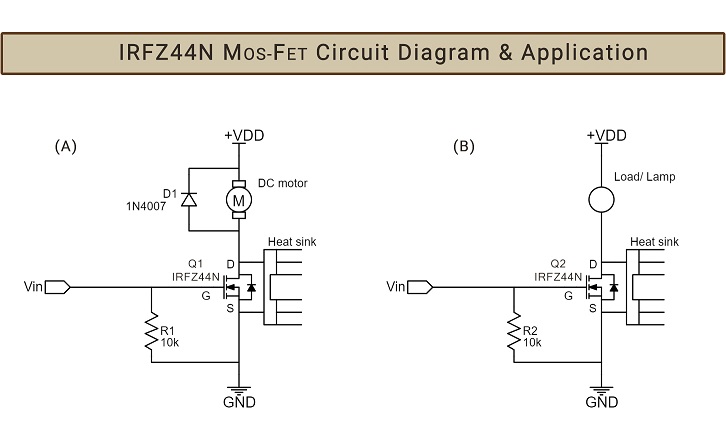 IRFZ44N, Datasheet PDF, Specification, Circuits, Pinout, Equivalent ...