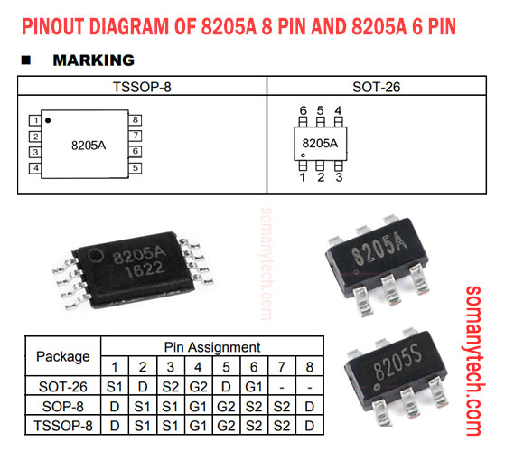 pinout diagram of 8 pin and 6 pin 8205a dual mosfet