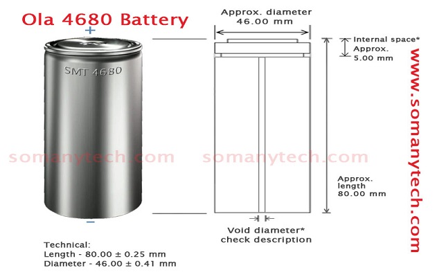 bharat 4680 battery specification by ola